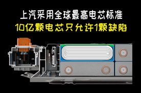 上汽采用全球最高电芯标准 10颗只允许1颗缺陷