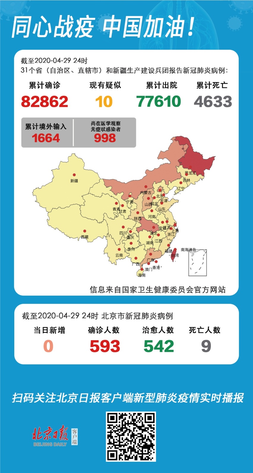 31省区市新增确诊4例，均为境外输入病例
