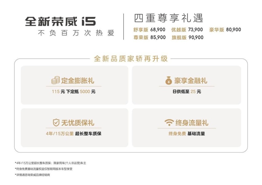 全方位升级，全新荣威i5重树紧凑级家轿新标杆