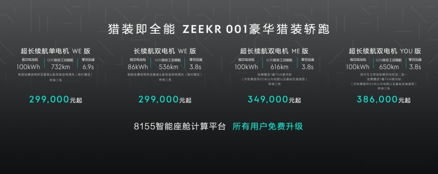 极氪001 ME版发布,免费升级8155智能座舱,三大领域全面进化