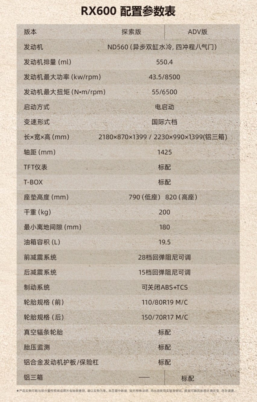 良心摩企！大厂重新定义600级别ADV，诺顿动力，售价27988元起