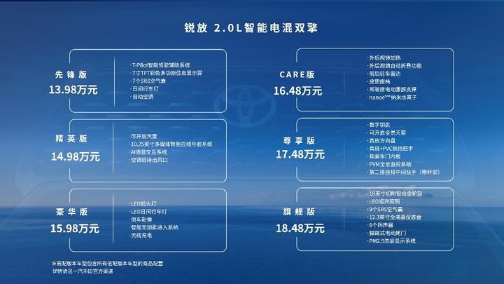 丰田锐放电混双擎上市售13.98万起，油耗4.56L