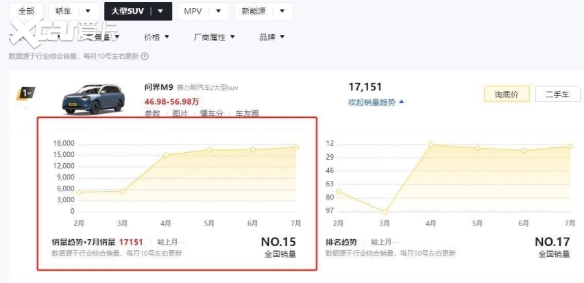 成都车展前瞻丨又一款大型SUV即将上市，气场比肩问界M9，奇瑞出品