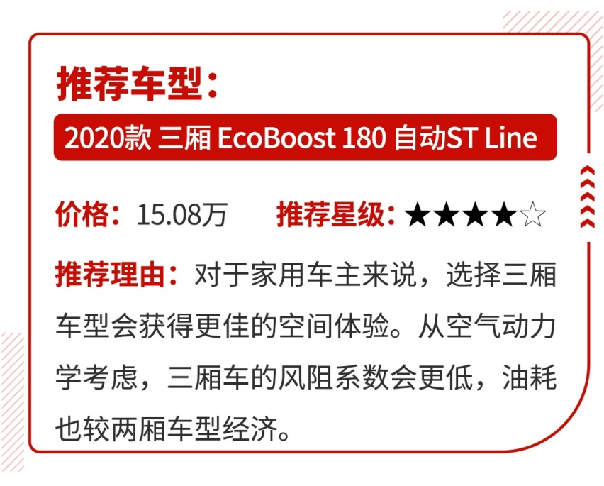 几次迭代又回到原点？车主说好配置不怕旧！