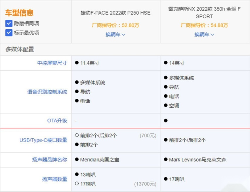 雷克萨斯NX销量高居不下，捷豹F-PACE是否能一较高下