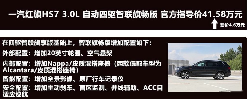 总有人觉得红旗HS7贵？35万元起售的它，选择哪个配置最好？