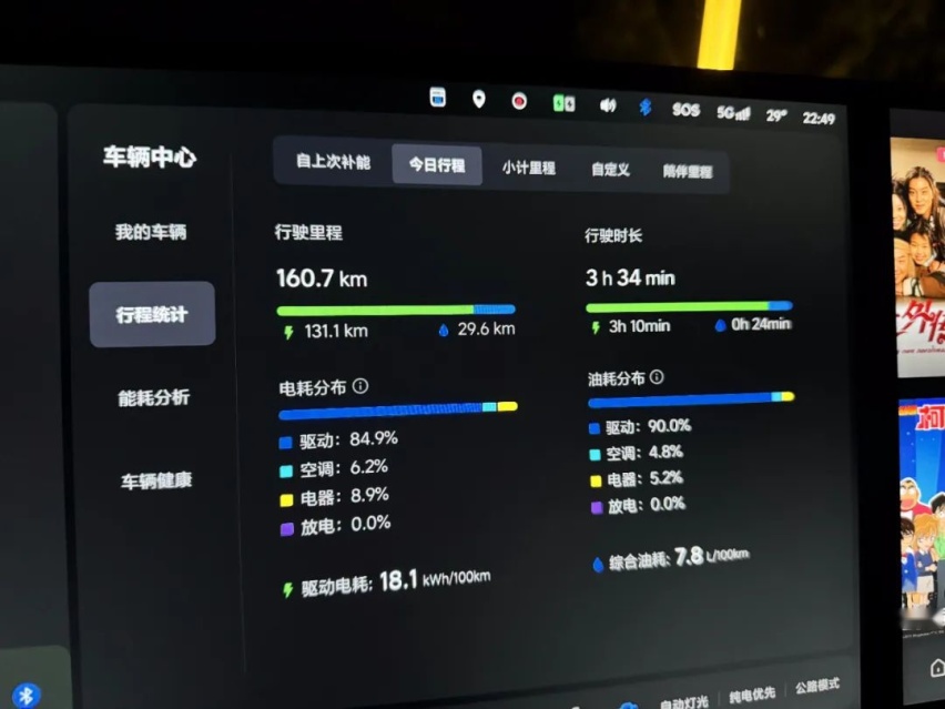 实测1400KM！理想卖得最好、最便宜的L6到底行不行？