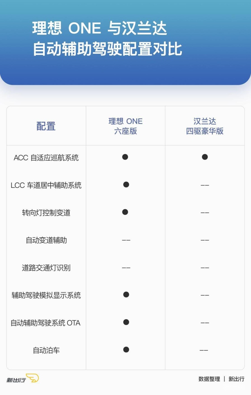 自动辅助配置 拷贝.jpg 自动辅助配置 拷贝.jpg
