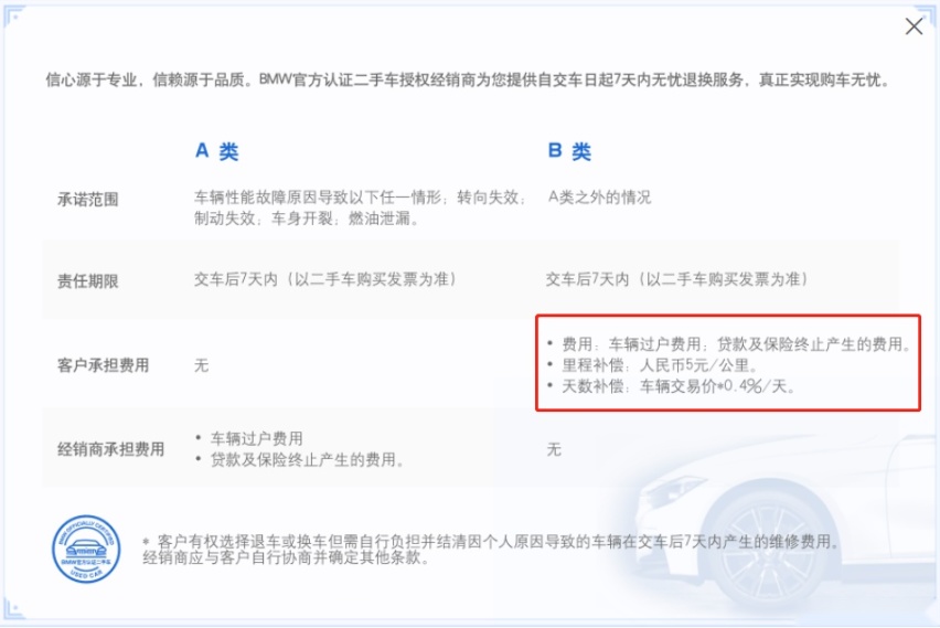 初入职场的他，在瓜子二手车上买了辆奔驰