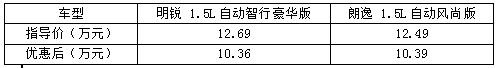 十万就能买德系，比朗逸更划算的是它！