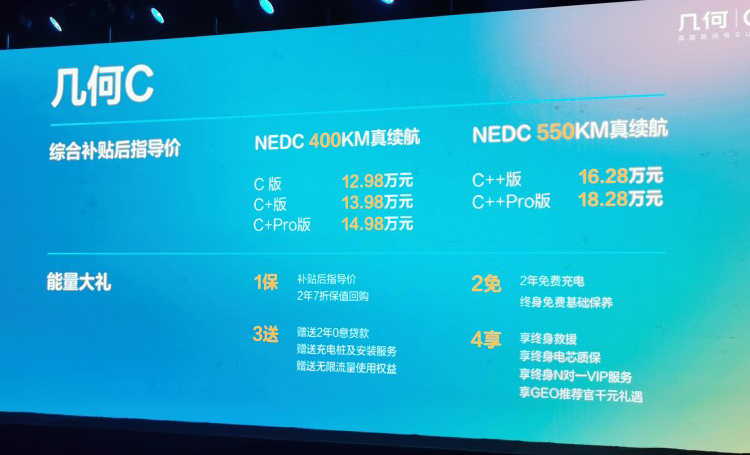 潮流元素一个不落！几何C补贴后12.98万起
