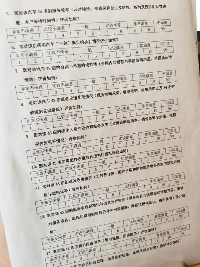 中消协发布20大车企质量及服务报告 宝骏产品质量及服务均垫底