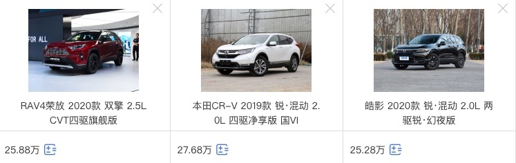 日系两田家用SUV之争 荣放单挑CR-V+皓影产品力够不够？