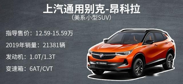 买车看过来！十二款不同级别、国别的SUV销冠盘点