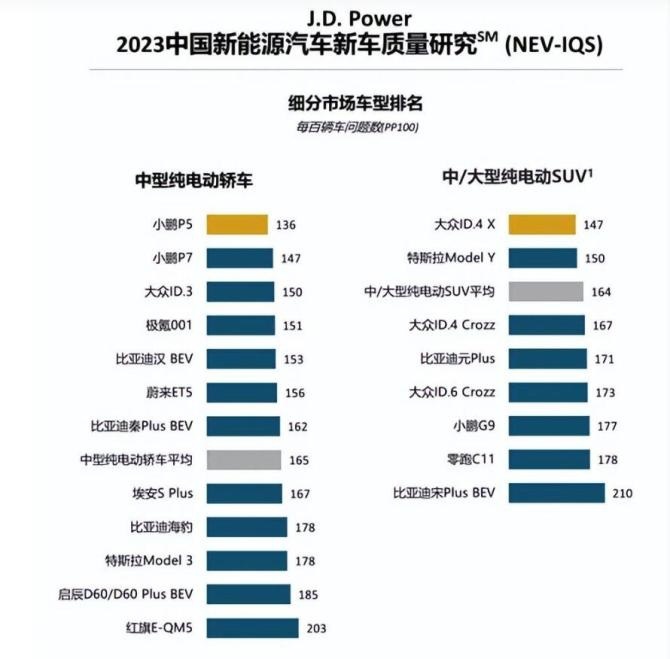 质量排名.jpg