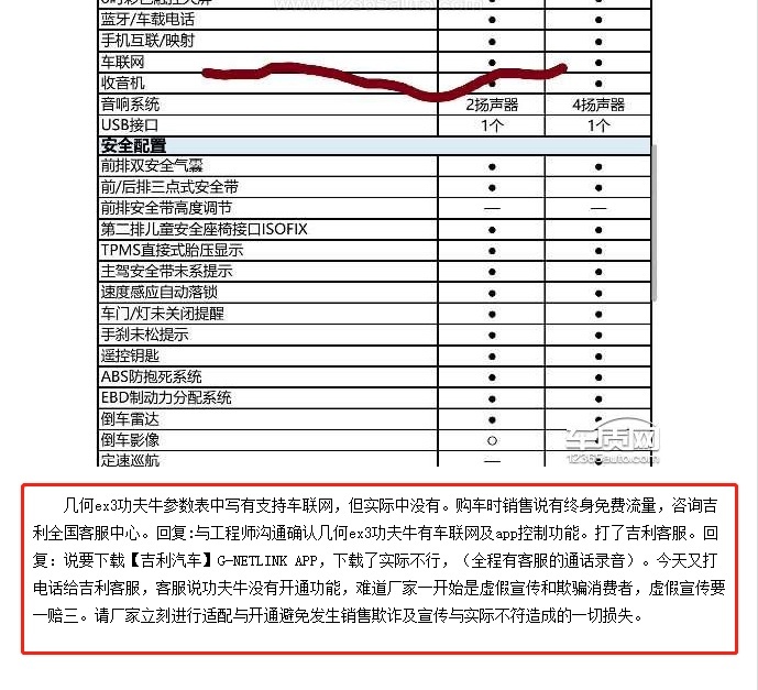 下单不交车，承诺不兑现，吉利几何汽车遭车主集体投诉