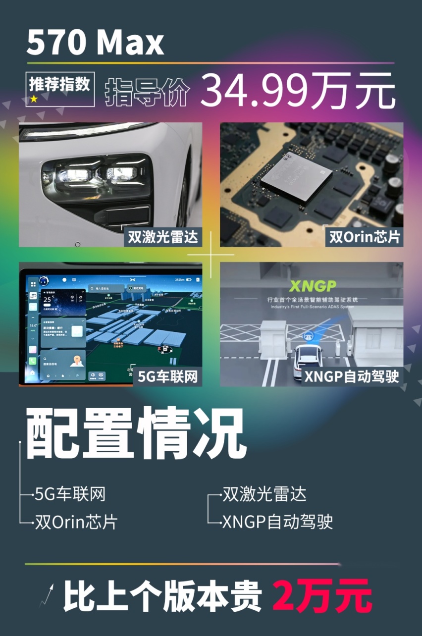 小鹏G9上市！买35万这款最超值！