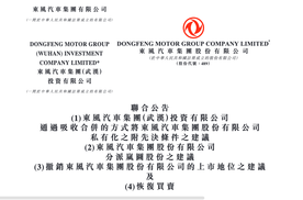 东风集团股份“退市让路”岚图将在港股上市估值是重要原因？