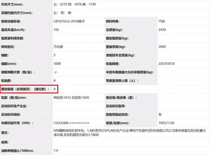 4座奢华版别克GL8曝光，豪华内饰不逊LM，价格或一半不到