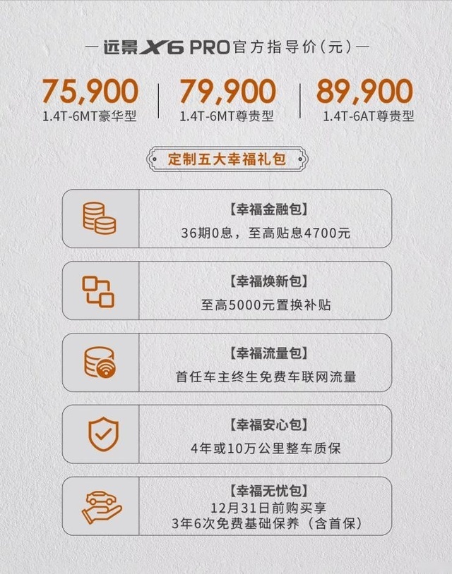 远景X6 PRO焕新升级，7万元“开不坏”神车居然颜值配置还这么高