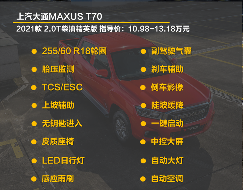 【帮你选车】皮卡市场大热 新款T70购车手册 推荐柴油精英版