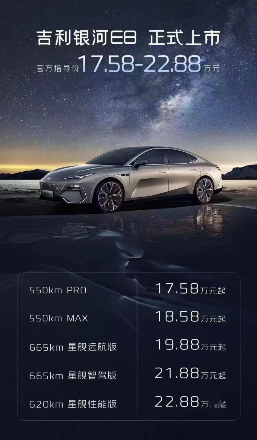 不到18万起售,比极氪007更“卷”,吉利银河E8能成为年度黑马?