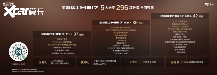 越野“卷王”极猛动力2.0,全新猛士M817性能拉满!