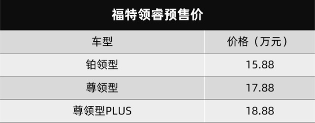 福特全新“大五座SUV”来袭，三大件终于有诚意了，这回能火吗？