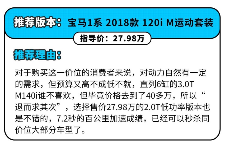 10万块的车开出30万的感觉，这样买车，老司机夸你“识货”