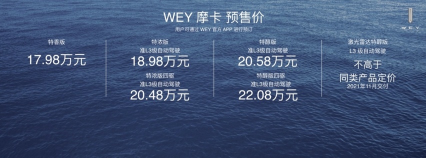 姚安娜携手摩卡亮相上海车展，开启用户主权的智能时代