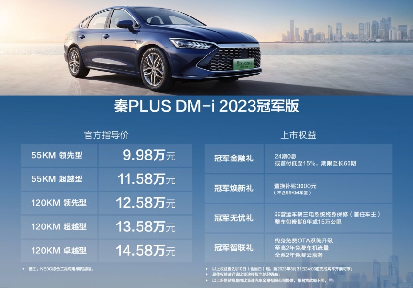 要么丐版 要么顶配 2023款秦PLUS DM-i冠军版购车手册