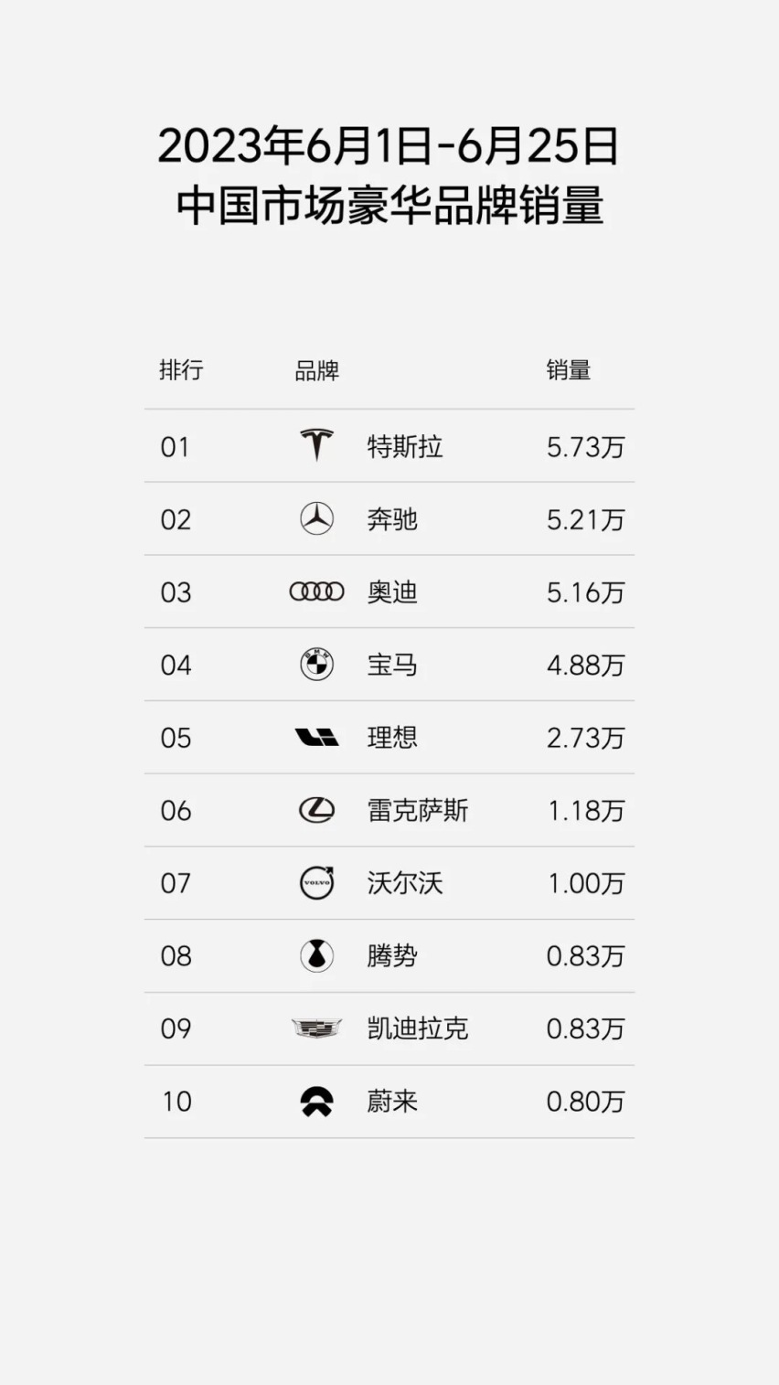 每周一秀的理想又来凡尔赛了