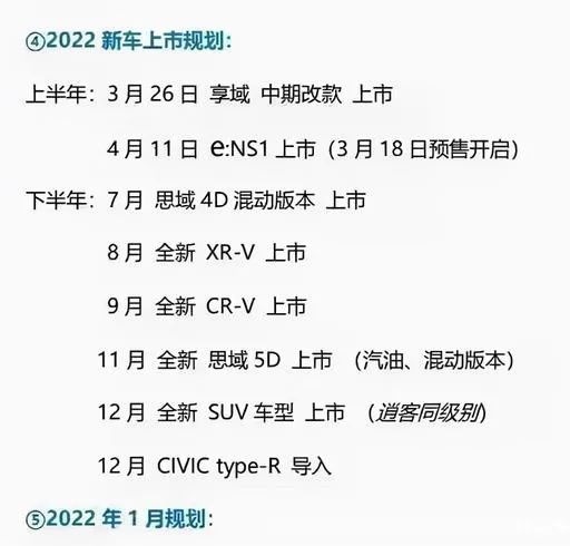 本田全新一代XR-V/CR-V曝光、比亚迪跟丰田合作的电动车来了…
