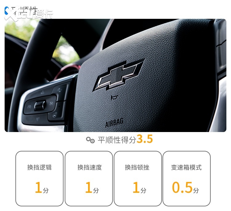 2.0T+9AT，这款刚上市不久的中大型SUV实力如何？