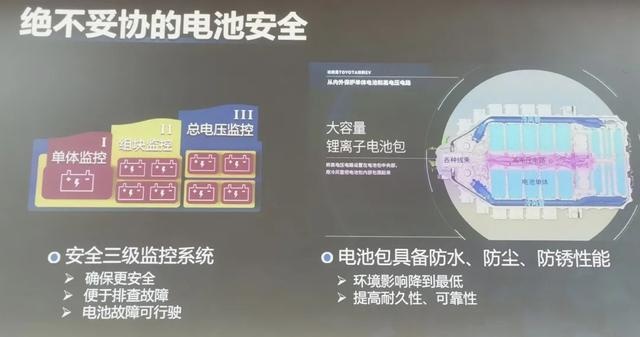 电驹哥金港赛道小试奕泽EV，这是一款什么样的电动车？
