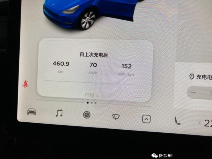 深电：一文看透特斯拉Model Y