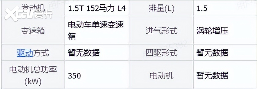 40万增程中大型SUV横评:理想L8 Livis等车型对决
