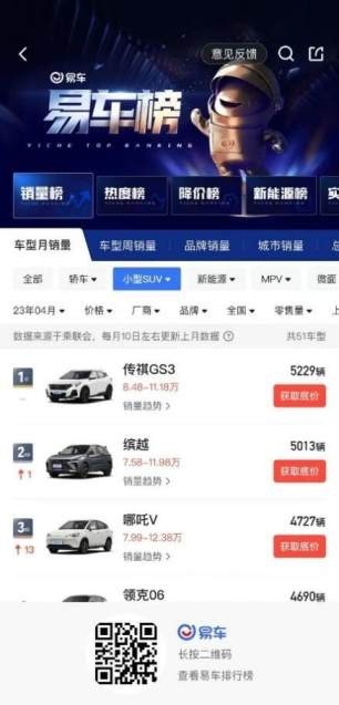 听说年轻人钟意的第一台车都选TA？那当然要去试试啊！