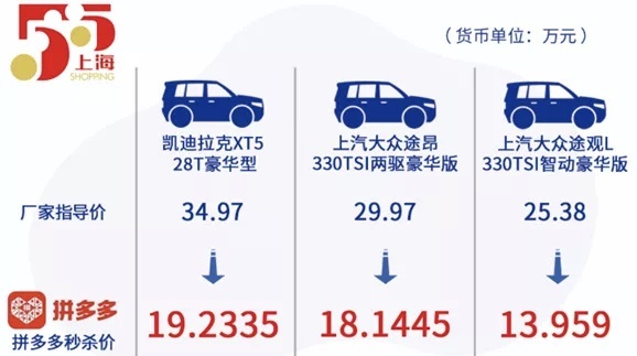 除了文字游戏，车市价格战还有哪些套路？