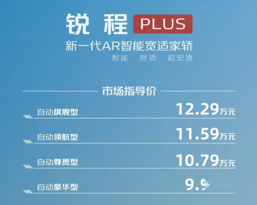 长安锐程PLUS、哈弗H6 DHT-PHEV都上市了…丨今日车闻