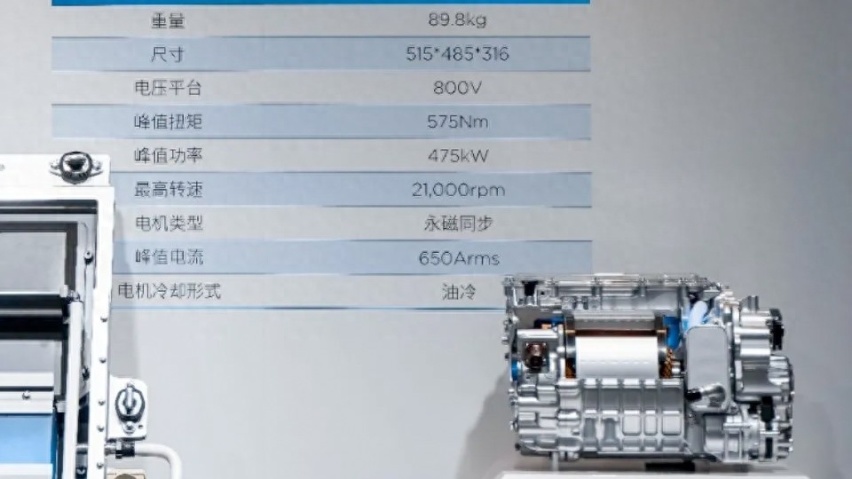 Model Y又降价但不值得买？800V的智己LS6可能只卖30万