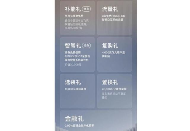 掀背轿跑+43英寸三联屏+可换电，飞凡F7预售28-35万元