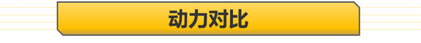 中型SUV新战场 昂科威Plus/途观L 25万元预算买谁？