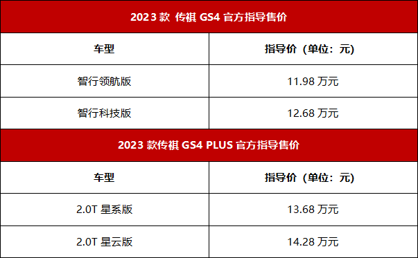 最强的升值加新来了！这波新车上市要赢麻了！