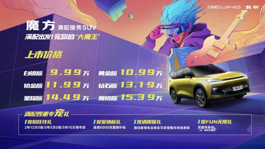 10万元拿下宠你的“大魔王”，北京汽车魔方上市，9.99万元起真香！