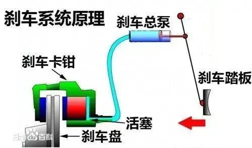 特斯拉官方公布事故数据，老司机深度剖析