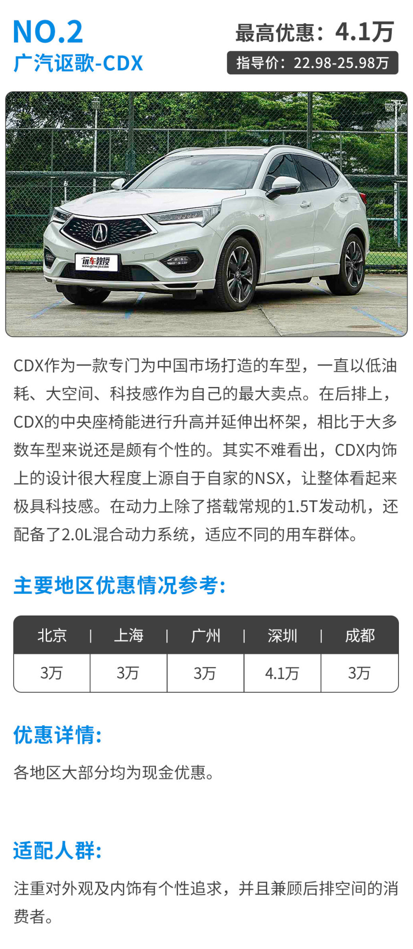 亲友都以为你赚大钱了~这些豪华SUV其实20多万就够啦！