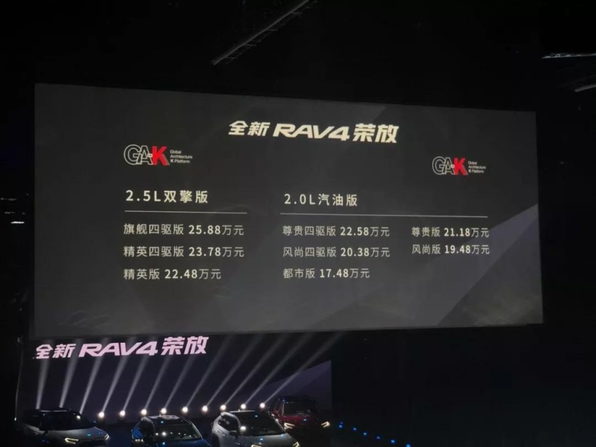 全新RAV4荣放：“颠覆者”换代背后引发的轰动