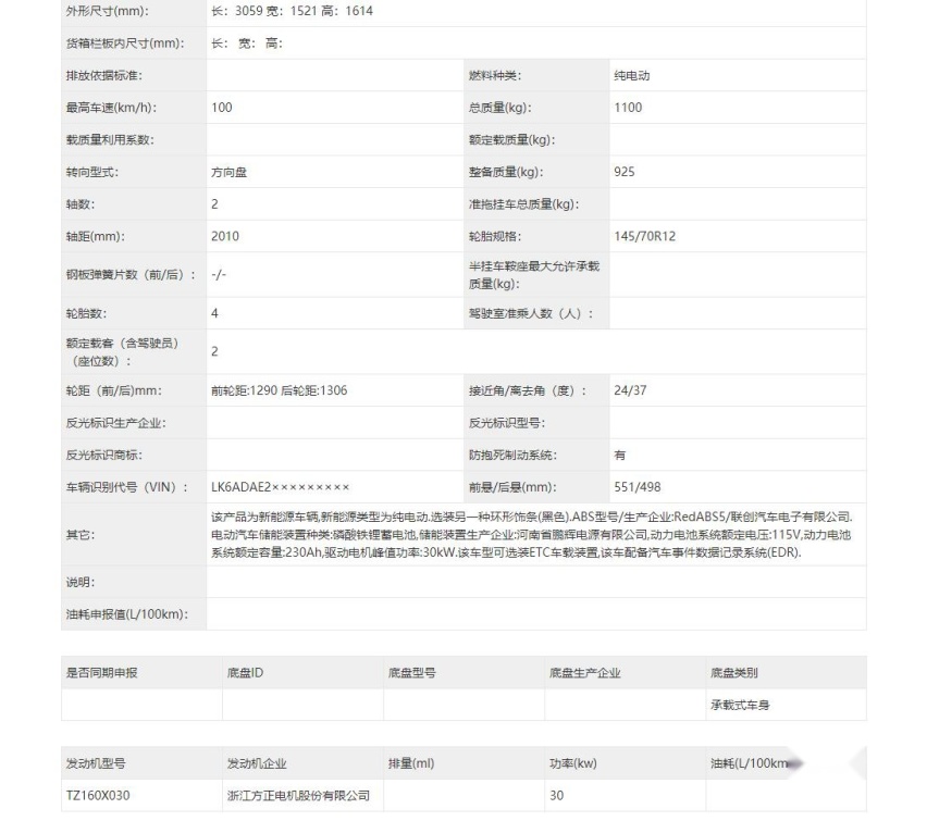 人民的Roadster来了，又是爆款你信不信？