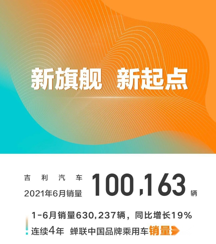 半年卖出超60万辆！这个中国车企出一款爆一款 太好卖了